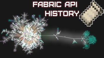 Minecraft Fabric API Gource Visualization