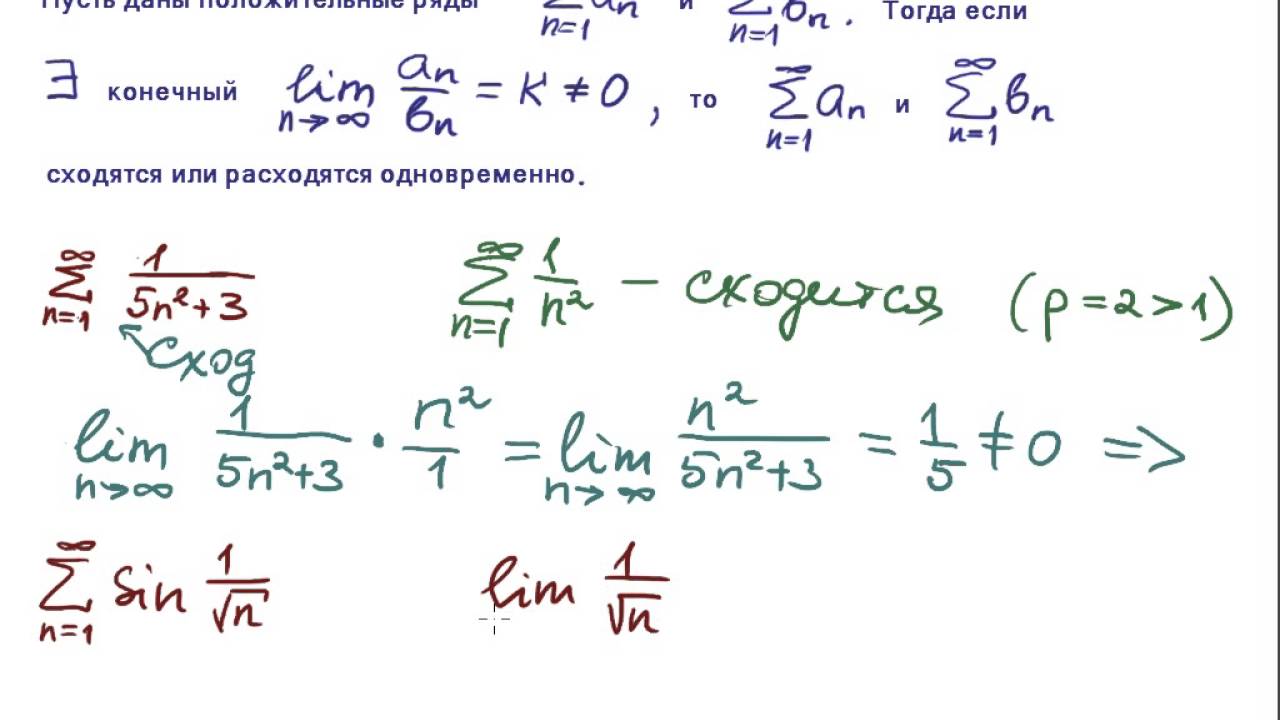 Признак сравнения примеры. Предельный признак сравнения. Признаки сравнения числовых рядов. Предельный признак сравнения рядов. Предельный признак сходимости ряда.