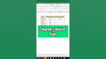 Degree Celsius Sign in Excel #shorts #ytshorts #excel #exceltech #exceltips