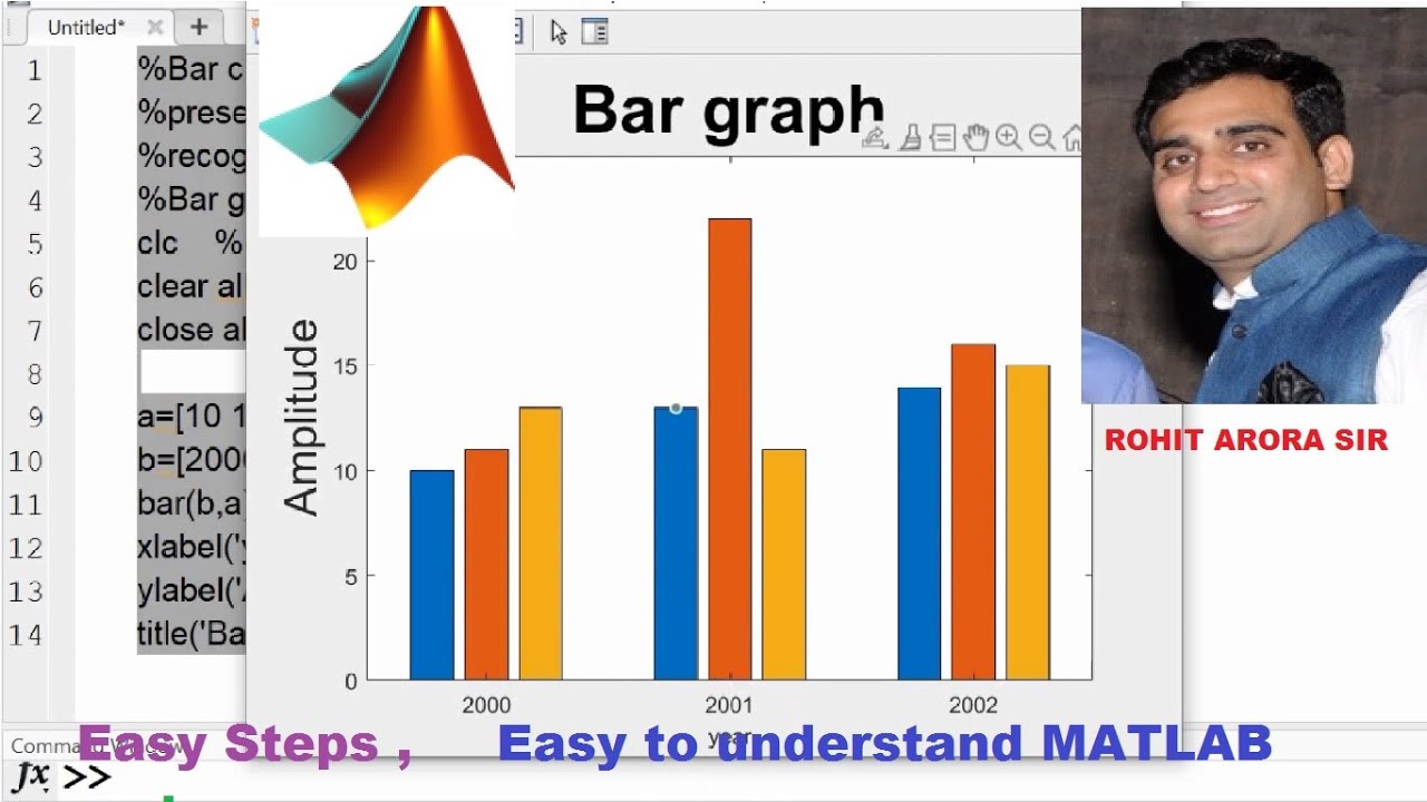 Bar Graph Legend Matlab