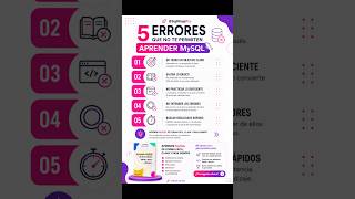 5 errores al aprender MySQL