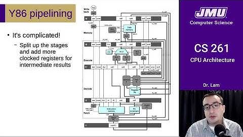 JMU CS261 19 CPU Architecture Part 02 - Pipelining