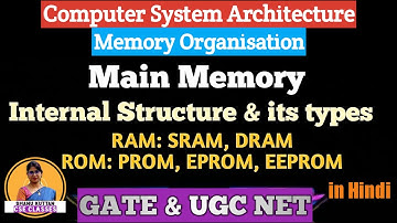 L-3.2 Main Memory | Internal Structure & its Types RAM & ROM |SRAM, DRAM, PROM, EPROM, EEPROM | COA