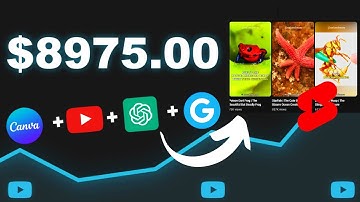 How I Make Passive Income With FACELESS AI Automated Youtube Channel Using ChatGPT ($46,600/Month)