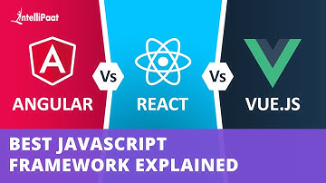 Angular vs React vs Vue | Intellipaat