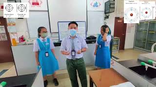 Group Calcium Fluoride