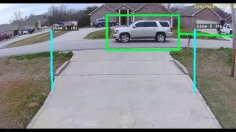 Vehicle speed detection on webcam