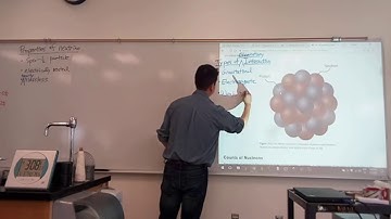 Physics 4C - Yukawa Meson - Nuclear Forces