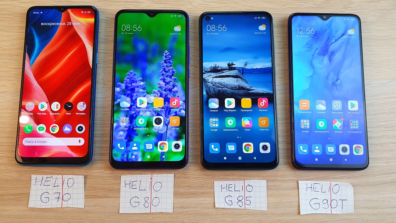 Meizu Note 8 Vs Redmi 8