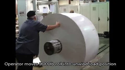 HD style track loads roll to unwind stand