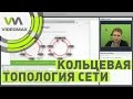 Кольцевая топология сети для IP видеонаблюдения