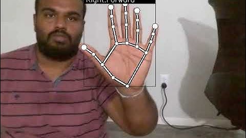 Dji Tello Drone Hand Gesture Control - Drone Camera predictions