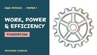 Work, Power and Efficiency Explained | GCSE Physics