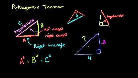 The Pythagorean Theorem-Urdu.mp4