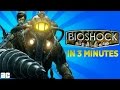 Arcade Cloud: The Story of Bioshock In 3 Minutes! | Video Games In 3