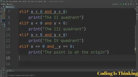 Python Practice | How to determine the quadrant of a point
