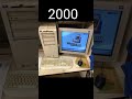 Evolution of computer from 1990 to 2020 shortsevolutioncomputer