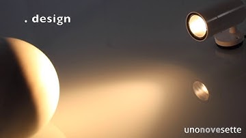 How does dim to warm LED technology work