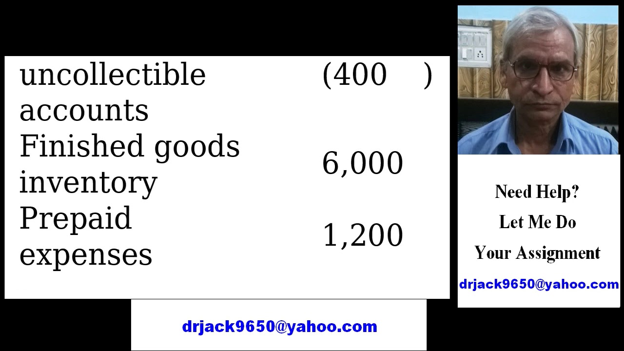 The following balance sheet for the Sanderson Manufacturing