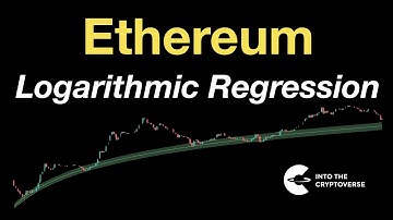 Ethereum Logarithmic Regression