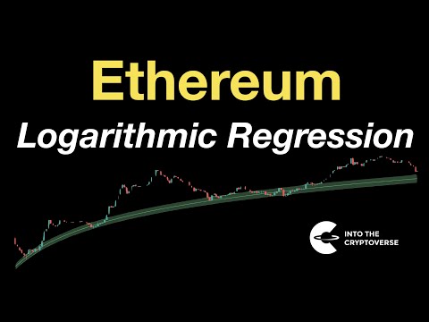 Ethereum Logarithmic Regression