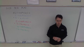 Alg2 Quadratic Regression Topics