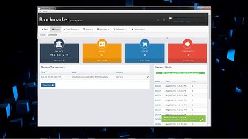 Syscoin Blockmarket Tutorial #4: Aliases