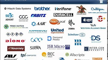 Why Hyperion Administration Managed Services Are Right for Your Organization