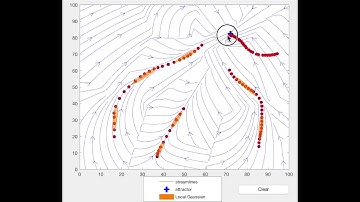 Learning stable nonlinear feedback policies and their attractors with LPV systems