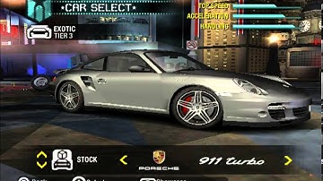 NFS Carbon GameCube,More hidden cars,EA lies yet again.