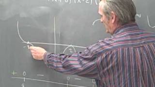 Ma 112 Precalculus Section 3.2 Graphing polynomials (more)