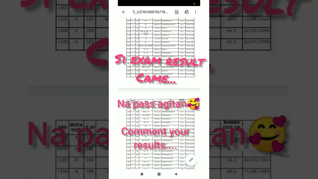 SI EXAM RESULTS 2022 CAME/WHAT is my result??/tnusrb SI exam