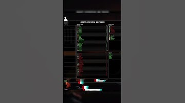 2 Beginner Character Builds For Project Zomboid Build 42 #gaming #build42 #pz #projectzomboid