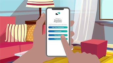 Mobile Learning Apps for Everyone.