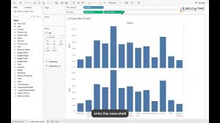 Let’s learn how to create a Lollipop bar graph in tableau | 360DigiTMG