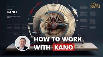 Kano Model Prioritization - How It Works, 4 Easy Examples & How It Can Be Useful for Product Owners