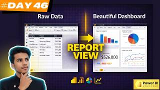 Power BI Report View Explained (Beginner Guide 2025) DAY-46 #datamindsacademy