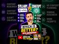 How I Got 4,000 Subscribers Using This Syllaby Tool #FacelessYouTube #Syllaby