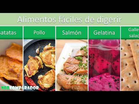 Video: ¿Qué alimentos son fáciles de digerir?