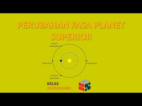 Video: Apa yang dimaksud dengan perubahan fasa?