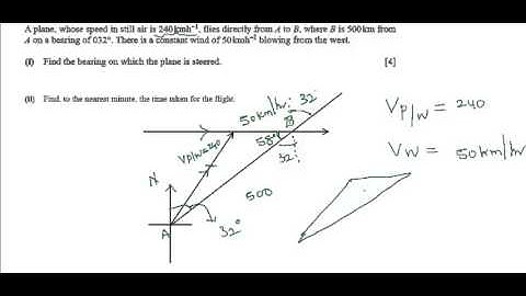 relative velocity 5