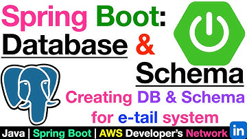 Spring Boot: e-tail System DB & Schema Creation