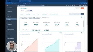Create Website Traffic Reports in HubSpot and Save for a Dashboard (UPDATED February 2025)