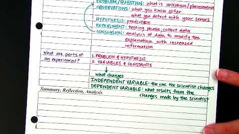 Cornell Notes:  Scientific Method Part 2