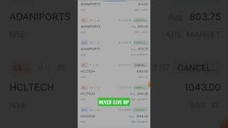 Intraday Stocks Trading  6may 2022) | Price Action Trading|#stocks #trading #livetrading