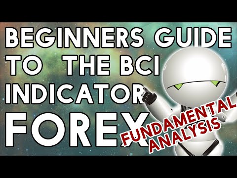 The Forex BCI Indicator! Step Up Your Trade Game!