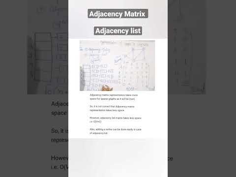 Adjacency list Adjacency