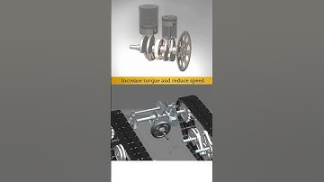Which mechanism you will choose ❓#mechanical #automobile #3ddesign #engineering #solidworks