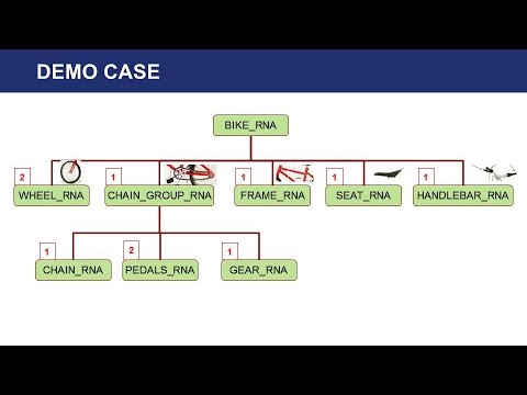 sap pp course bom bill of materials demo subscribe and get it free bill of materials software free