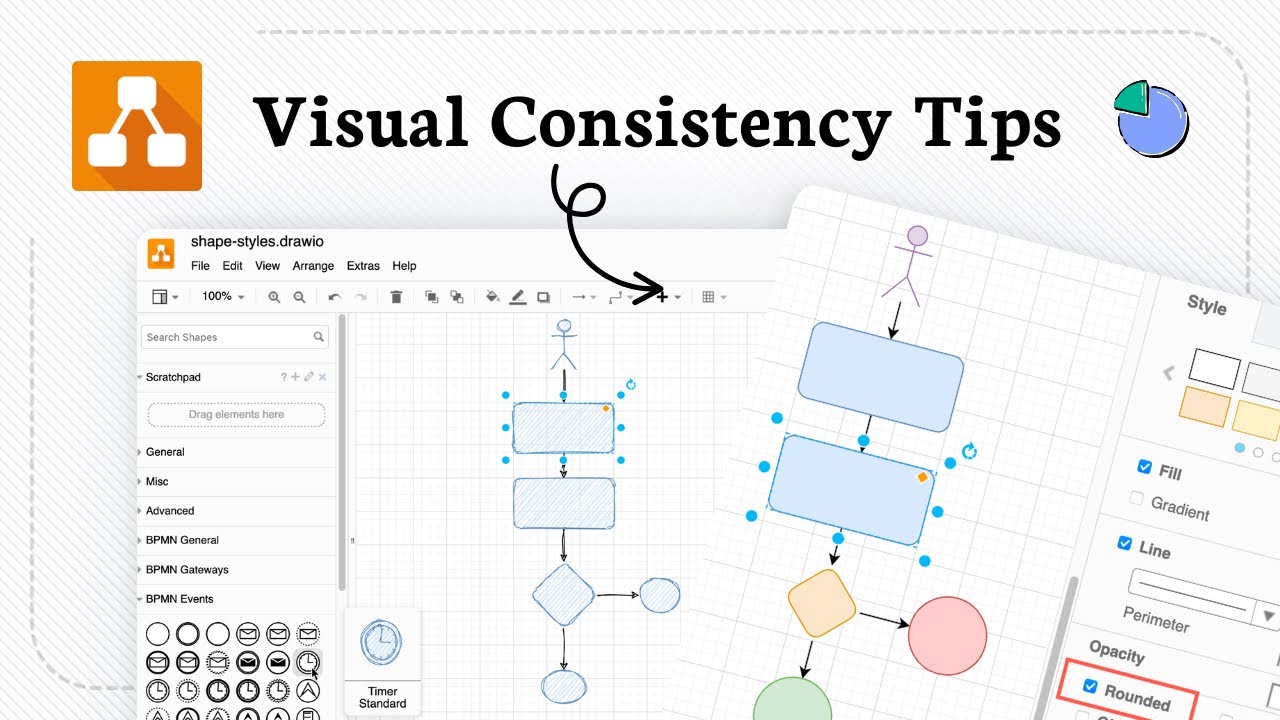 How to copy and paste styles in draw io or set default shape styles ...
